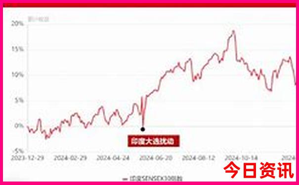 临夏永靖县十大旅游景点